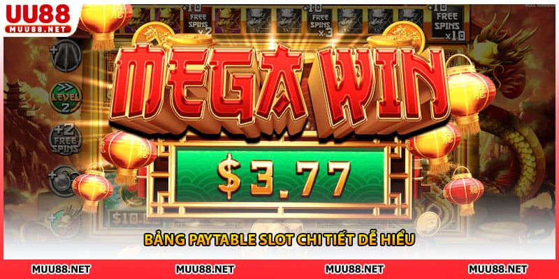 Bảng paytable slot chi tiết dễ hiểu